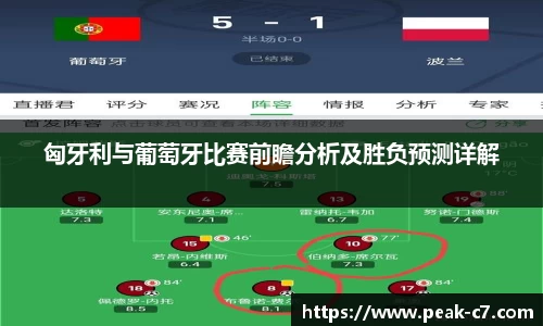 匈牙利与葡萄牙比赛前瞻分析及胜负预测详解